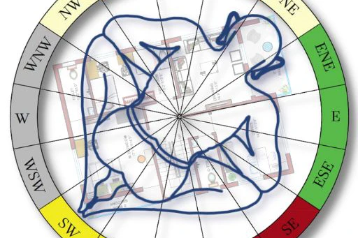 vastu banner