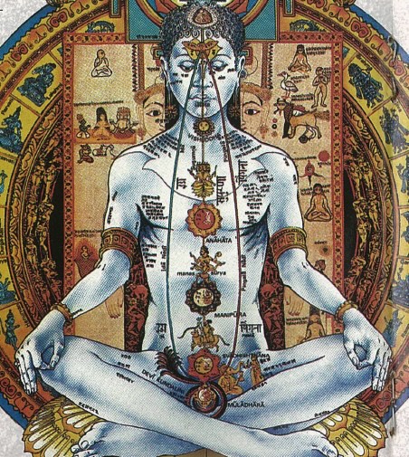 history of chakra meditation